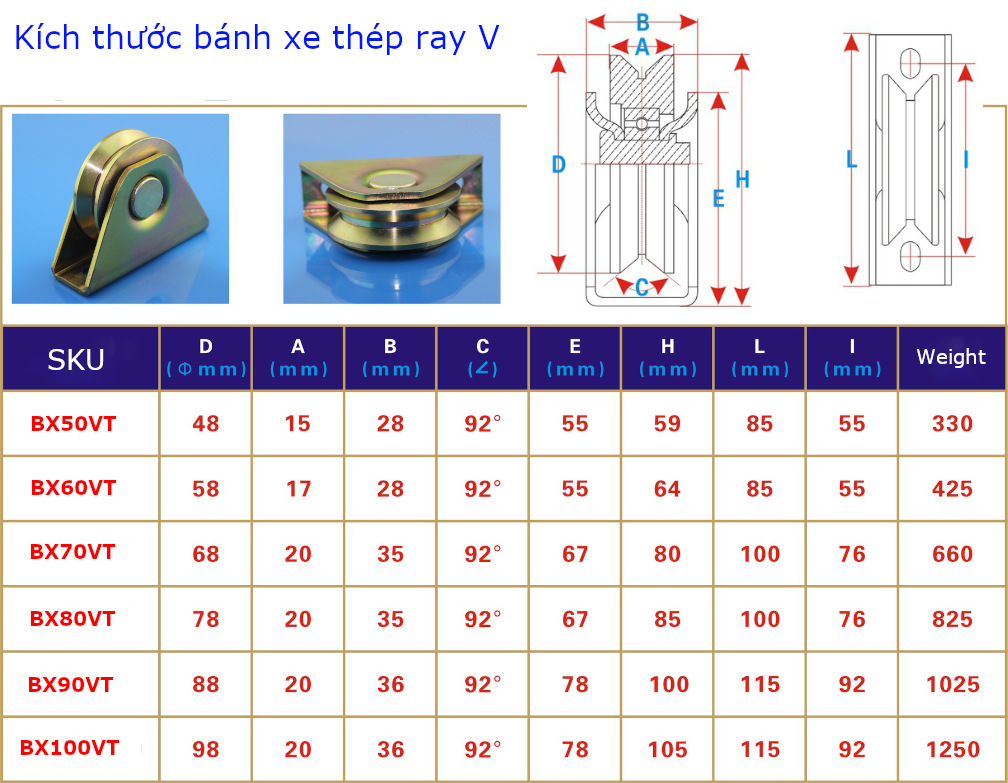 Chi tiết kích thước của bánh xe ray V BX50VT