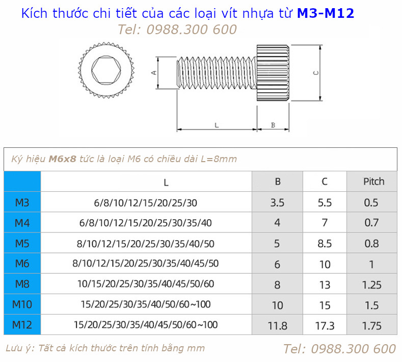 Vít nhựa M5 đầu lục giác âm dài 40mm M5x40mm - VNM5x40.LGA