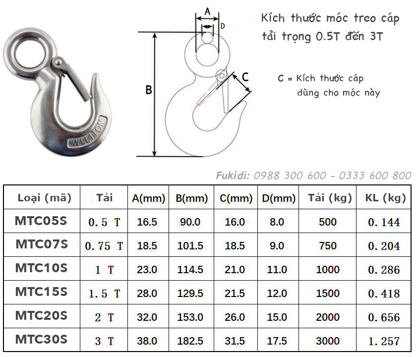 Móc treo cáp inox 304, treo cáp 18mm, tải trọng 750kg - MTC07S