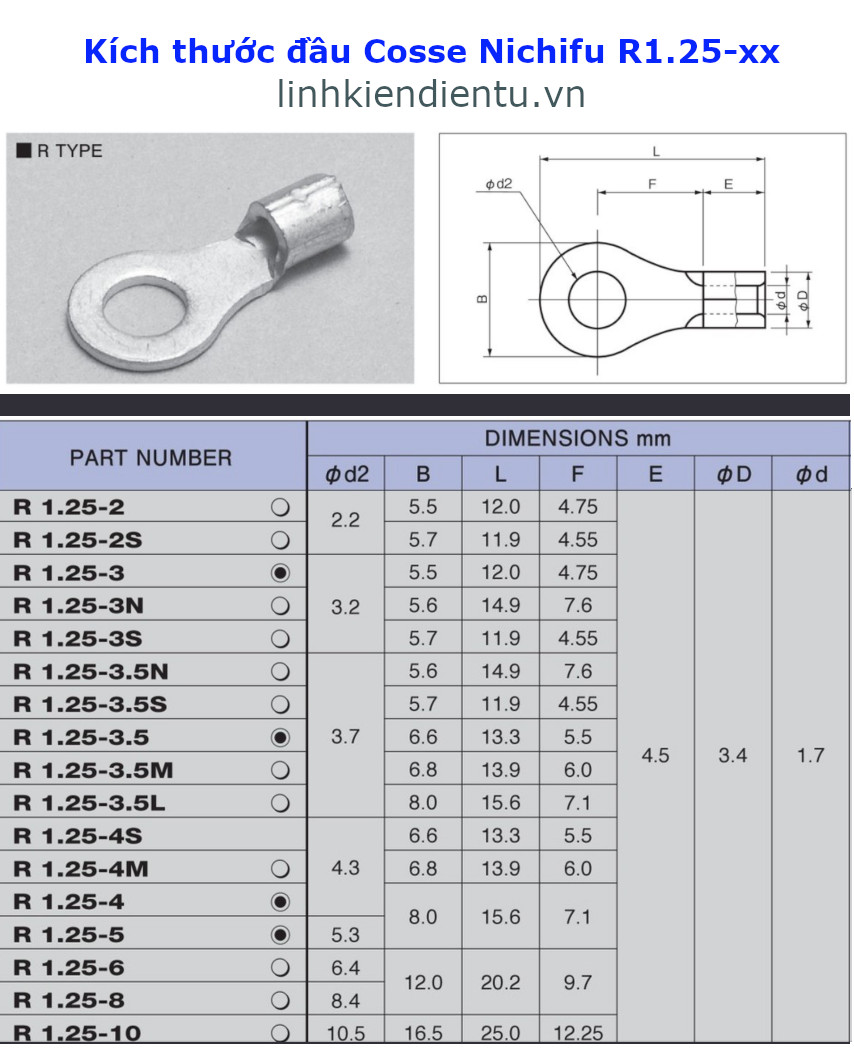 Kích thước của đầu cốt (Cosse) tròn Nichifu R1.25-3.5