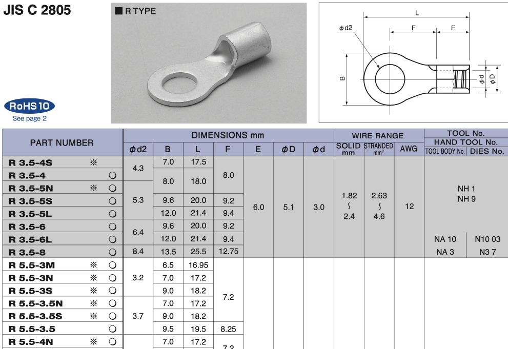 Đầu cos tròn Nichifu R5.5-3.5 dùng cho dây 3mm và vít 3.7mm