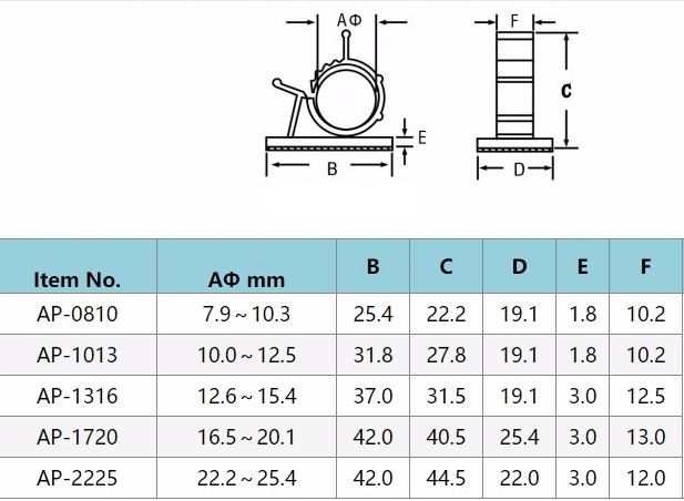 Móc gom dây điện có keo dán và khóa AP-2225