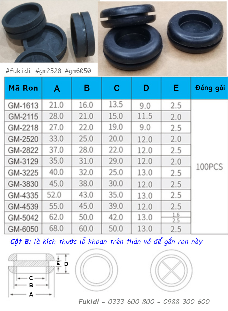 Kích thước các loai ron cao su bào vệ dây điện từ phi 16 đến 60mm 